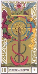 A Roda da Fortuna no Tarot de Oswald Wirth