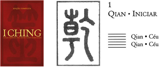 Huang - capa do livro e título do hexagrama 1