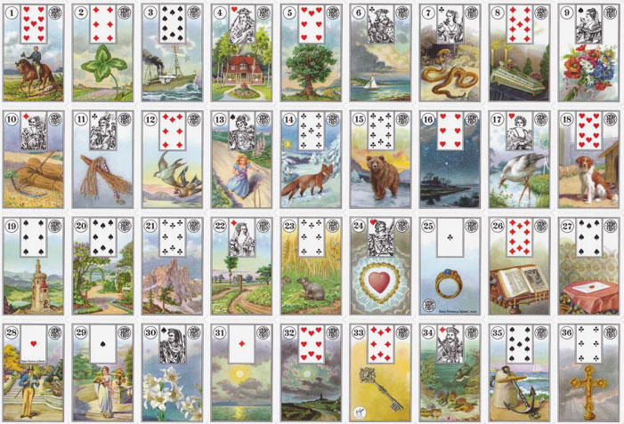 Tipologias de baralho - As cartas do Petit Lenormand