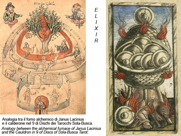 Analogias entre o Sola-Busca e ilustações alquímicas