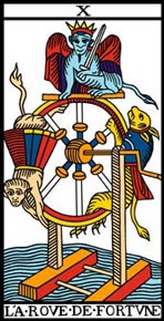 A Roda do Tarot