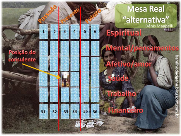 Tiragem "Mesa Real"