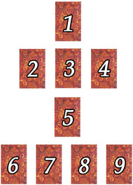 Mabra - tiragem com sete cartas