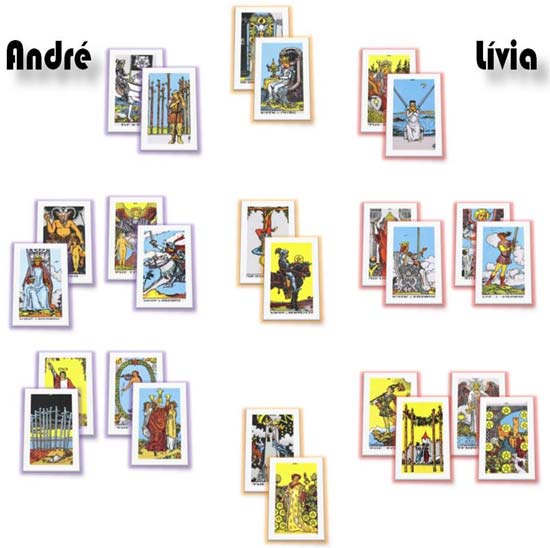 Tarot para relacionamentos - uma pergunta • Guia da Alma