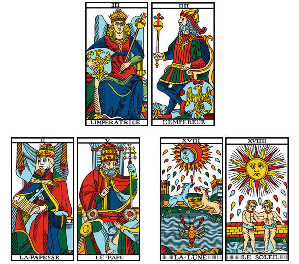O casal, mãe e pai, e os pares. 