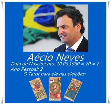 Aécio Neves