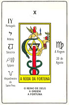 Roda da fortuna