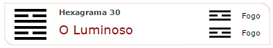 Hexagrama 50 do I Ching: O Caldeirão