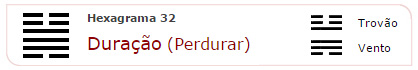 Hexagrama 32: Duração