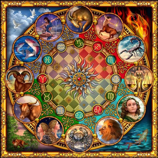 A roda zodiacal