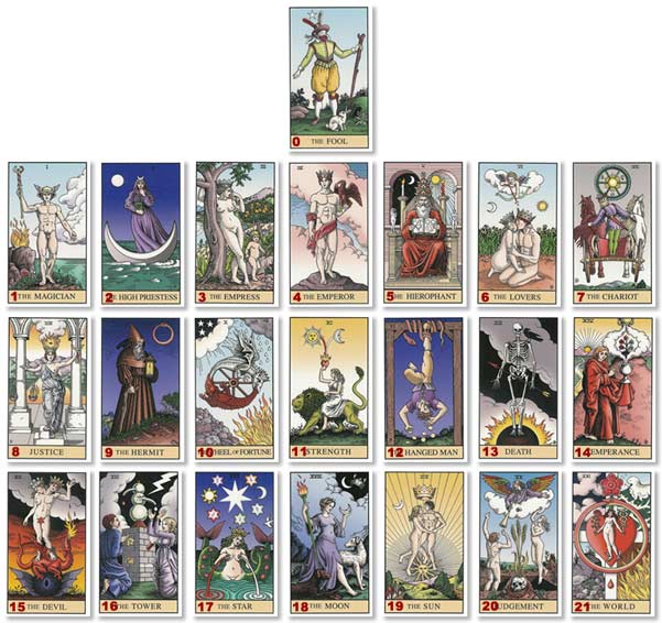 leitura da alma em 2023  Cartas e taro, Leitura tarot, Tarô