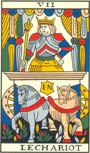 O Carro no Tarot de Jean Noblet
