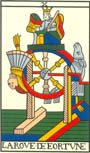 10. A Roda da Fortuna no Tarot de Jean Noblet