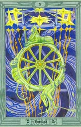A Roda da Fortuna no Toth Tarot