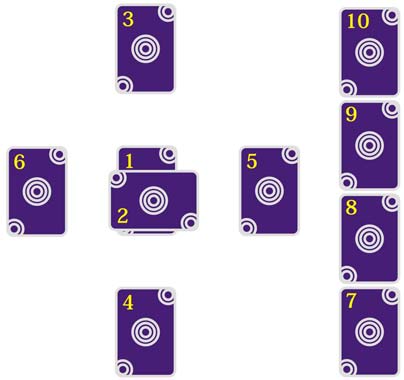 Disposição do baralho no jogo.
