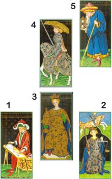 Cartas do Tarot Visconti Sforza