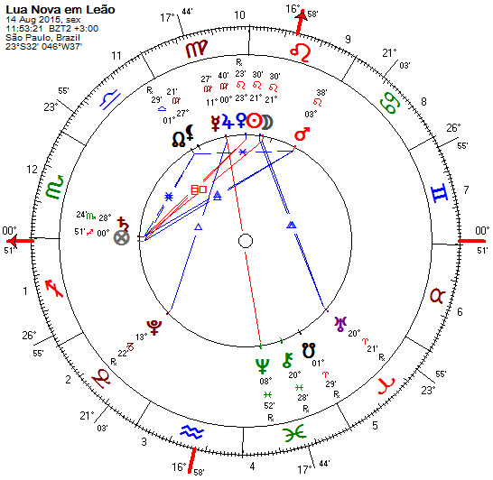 Lua Nova em Leão - 14.agosto.2015