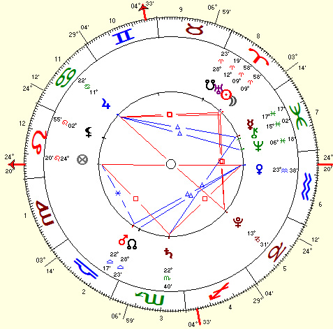 M<apa dsa Lua Nova de Áries - março de 2014