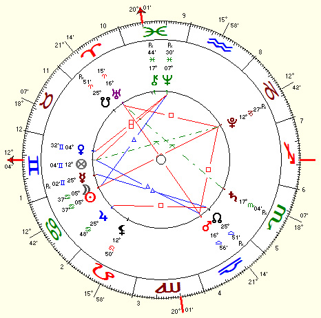 Lua  Nova de 27 de junho de 2014