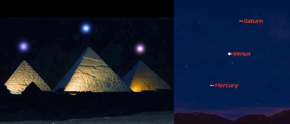 Alinhamento planetário com as pirâmides