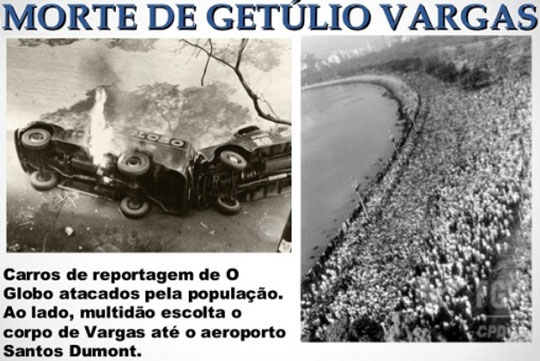 A morte de Getulio Vargas