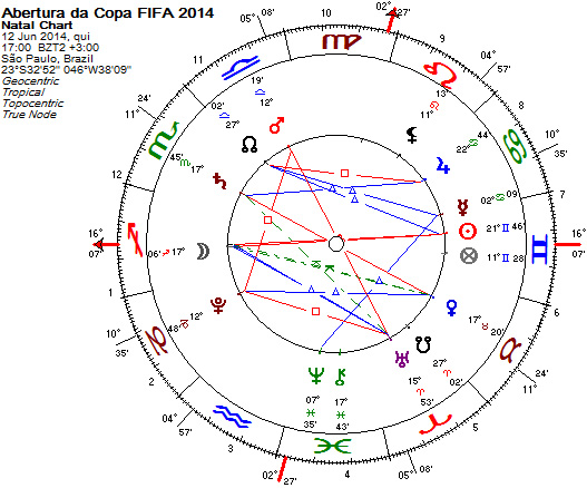 Mapa da Abertura da Copa FIFA 2014 