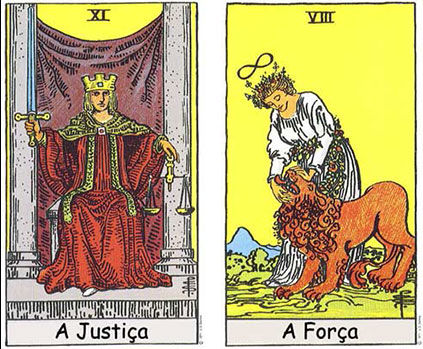 Representações da Justiça e da Força no Waite Tarot