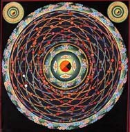 Mandala do Buto