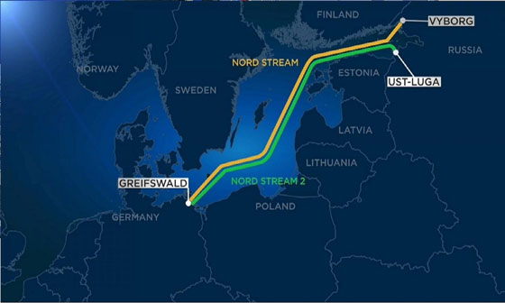 Ptinando em geno fino - Gasoduto Nord Stream