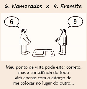 Os Namorados e o Erremita