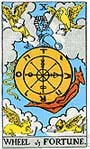 10. A Roda da Fortuna no Tarot Waite